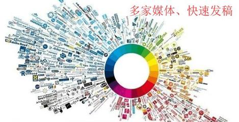 专业软文推广发布与媒体推广服务，高效助力品牌传播